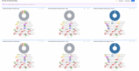 OverallTestResultsGadgetFilter.gif